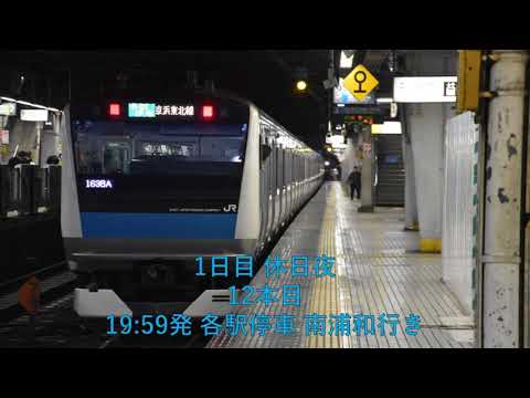 【使用停止直前】JR品川駅3番線発車メロディー『チャイム(SF10-60)』鳴りやすさ調査