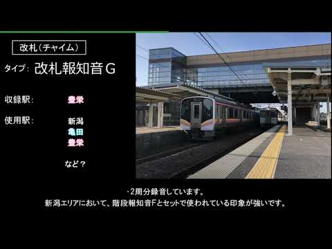 【鳥の鳴き声など】2022年収録分 JR東日本 駅 盲導鈴集