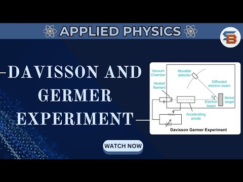 Davission and Germer Experiment II Applied Physics II Quantum Mechanics