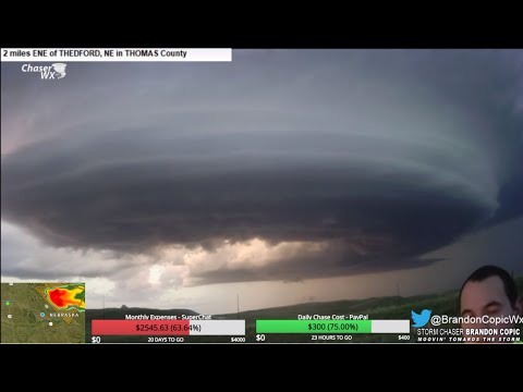 🔴TEXAS SUPERCELL THREAT - LIVE STORM CHASER