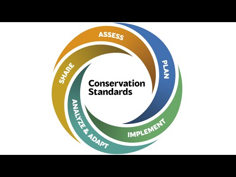 Conservation Project Management & Design