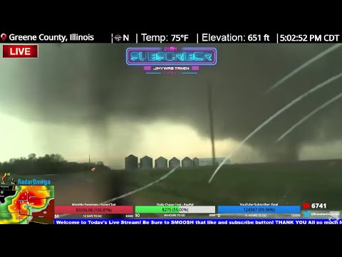 Kansas Derecho - Live Stream Archive