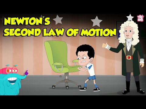 What is Newton's 2nd Law Of Motion? | F = MA | Newton's Laws of Motion | Physics Laws | Dr. Binocs