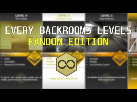 Every Levels Backrooms Comparison (FANDOM EDITION) | 2025