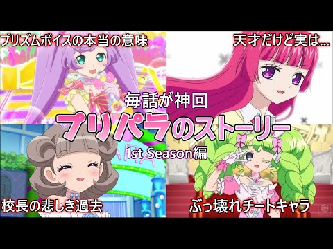 【ゆっくり解説】プリパラってどんな内容だったっけ？