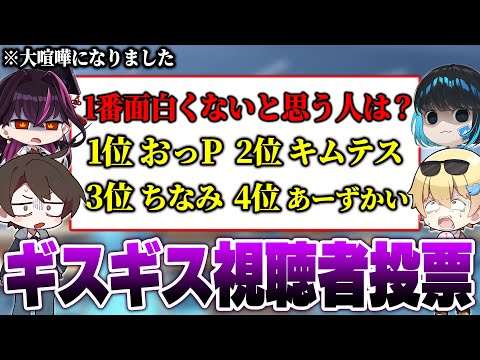 視聴者投票で作ったランキングの「4人の順位」を予想してもらったら空気が最悪になったｗｗｗｗ【キムテス/おっP/あーずかい/毒ヶ衣ちなみ/毒★あきお】