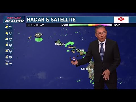 HNN Sunrise Weather Report: Thursday, Mar. 13, 2025