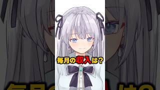 兼業VTuber自分のペースでやれば…  #vtuber  #個人vtuber  #shorts