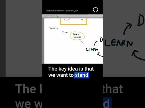 The 'Draw - Reflect - Learn' Cycle #shorts