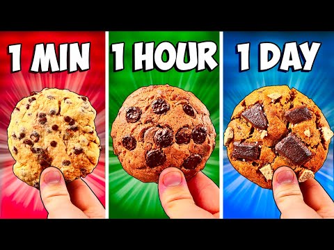 1 Minute vs 1 Hour vs 1 Day Сookie