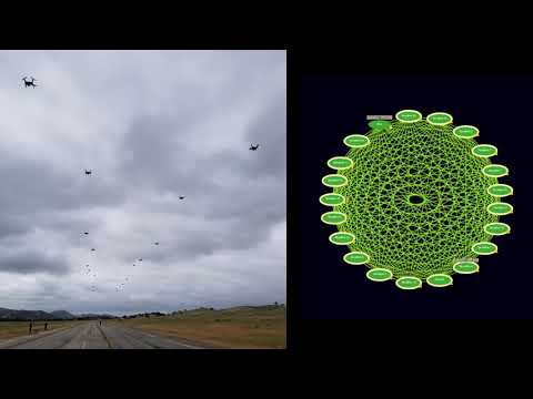 Multi-function UAV SWARM