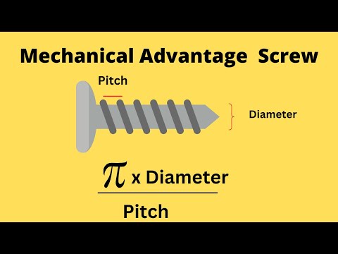 Calculate the Mechanical Advantage of a Screw