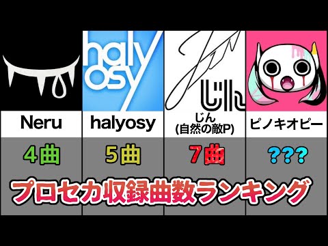 【プロセカ】収録曲数が多いボカロPランキング(2023年10月分まで)