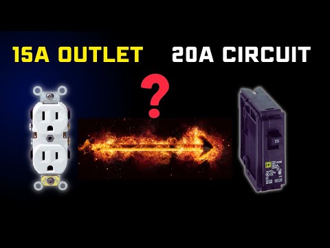 15A Receptacles on a 20A Circuit? #shorts