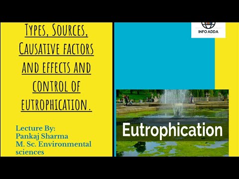 Eutrophication - Environmental issues |Types , sources, | factors causing eutrophication | contol