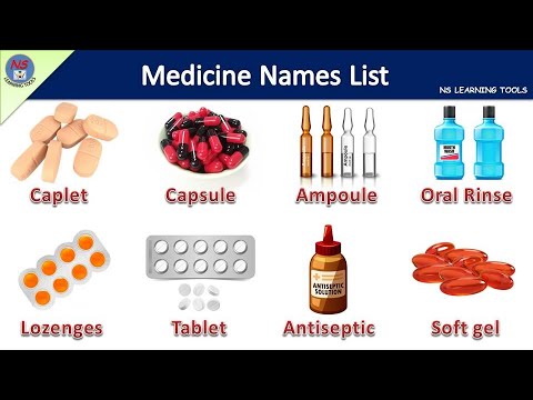 Medicine Names List | Medical Vocabulary in English | Medicine Names List Vocabulary | Medicine List