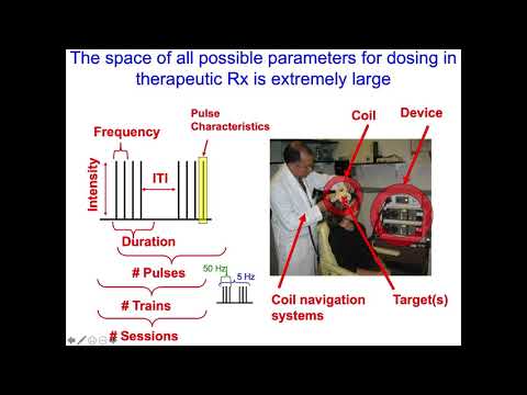 NIH basic training course on transcranial magnetic stimulation (TMS) Physical Parameters & Protocols