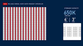 28 ESFR T3 Sprinkler  - Get More Storage from Your Storage Space