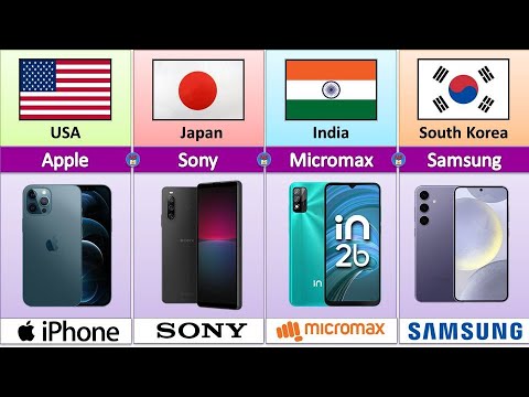 Mobile Phone Brands From Different Countries | Smartphone Brands By Country |Mobile Brand By Country