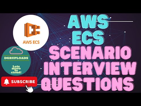 Top 10 AWS ECS Scenario-Based Interview Questions & Answers | Master ECS for Your Cloud Career! ECS