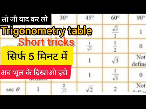 trigonometry table short tricks ज़िन्दगी में कभी भूल नहीं पाओगे |short tricks |