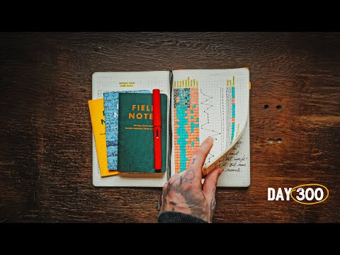 I tracked my habits for 300 days and it changed my life