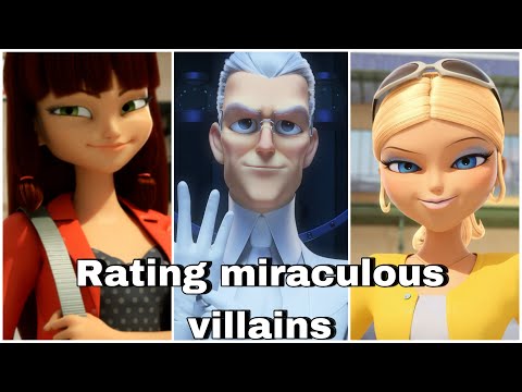 Ranking Miraculous Villains