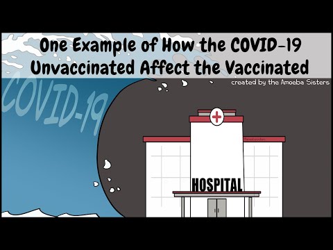 We All Need Hospitals: Most Hospitalized for Severe COVID-19 Not Vaccinated