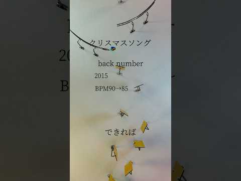 クリスマスソング/back number