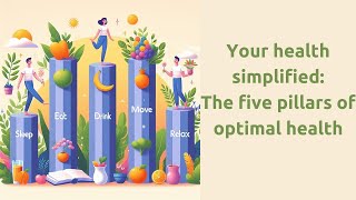 Your Health Simplified : The Five Pillars