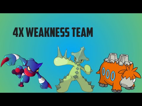 Pokemon Showdown: 4X Weakness Team