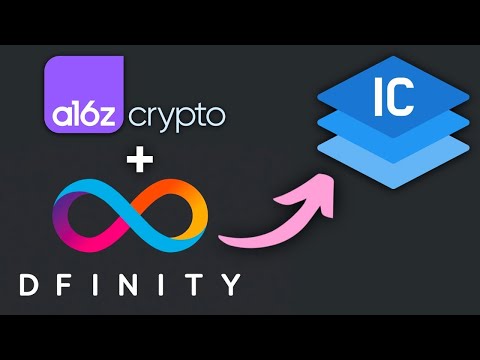 DFINITY's $100B "Internet Computer" Project Lost 98.7% of Its Original Value