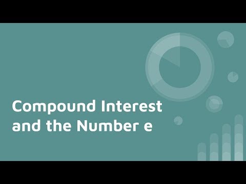 Compound Interest and the Number e - Gennecho Finance Investing Basics