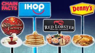 Facts About Our Favorite Chain Restaurants