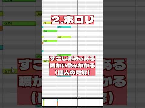 つくってあそんだれ #ボックスワンターバ～ン ボックスワンターバ～ン編（ラスト）