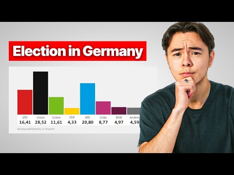 Election Results in Germany 2025 - Should You Be Worried?