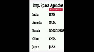 imp.space agencies #shorts  #studySpace agencies