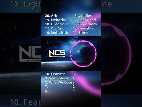 Top 20 Most Viewed NCS Songs (2024) #ncs #music #nostalgia