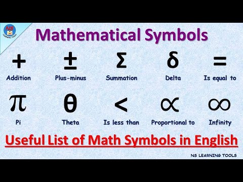 List of Mathematical Symbols in English | Math Symbols Vocabulary | 65 Mathematics Symbols