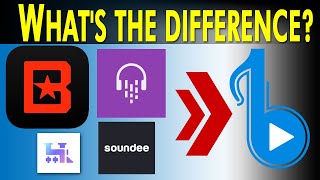 What's The Difference Between BeatStars, Airbit and BuyBeats.com