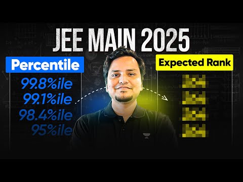 JEE Main 2025 : Predicted Rank at Every Percentile...