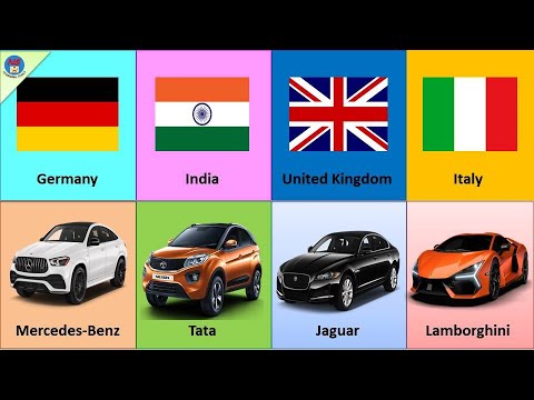 Cars From Different Countries | Car Brands By Country | Top 50 Cars | Car names by country | Car