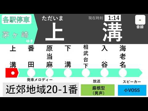 【2019年9月現在】相模線上り(橋本～北茅ヶ崎)発車メロディー