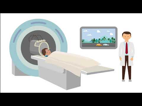 What is an MRI?