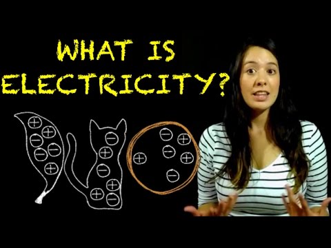 Introduction To Electric Charge