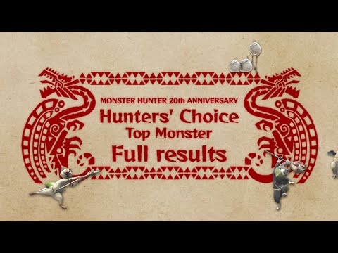 Monster Hunter 20th Anniversary - Hunters' Choice: Top Monster | Full Results!