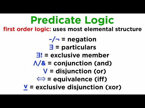 Contemporary Logic Part 2: Current Systems and Methods