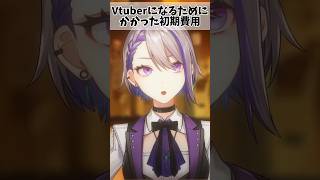 Vtuberになるための初期費用Live2D編【#Shorts #Vtuber #個人勢】