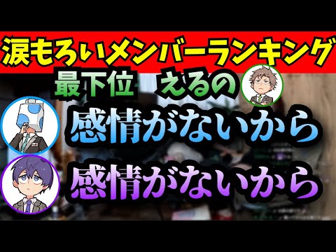 せいだんメンバーから感情がないと思われているえるの【成人男性三人組/切り抜き】