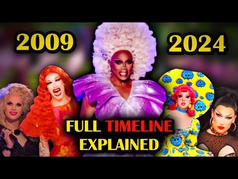 The Complete Timeline of Every Dragrace Season Ever